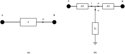 Figure 2. Electrical model of the two-electrode capacitance sensor.