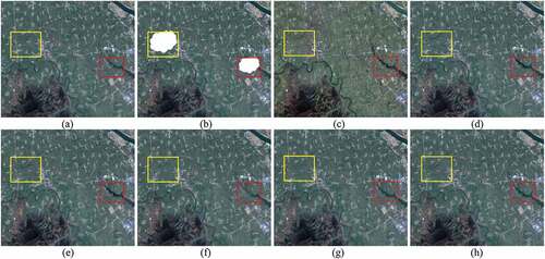 Figure 9. GF1 WFV images for simulated experiment. (a) Original cloud-free image. (b) Simulated cloud image. (c) Reference image. (d) Result of Poisson blending method. (e) Result of Poisson blending with boundary optimization. (f) Result of WLR. (g) Result of PSTCR. (h) Result of the proposed method.