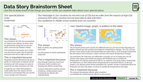 Figure 4: Cuba Data Story Paired Comparison Activity worksheet used by student pairs as they contrast their special places (Cuba, Guatemala) and the different layers of data and data visualizations that they analyze, visualize, and interpret.
