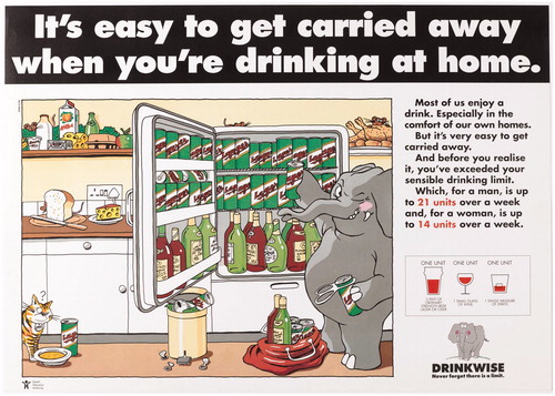 Figure 5. ‘It’s easy to get carried away when you’re drinking at home’ HEA/Alcohol Concern, 1990. Image courtesy of the Science Museum Group. This image is released under a Creative Commons Attribution-NonCommercial-ShareAlike 4.0 Licence.