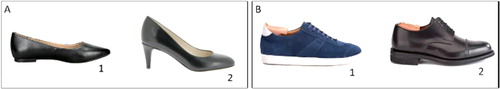 Figure 1. Models of shoes used for the experiment with the elodi model (A1) and the laria model (A2) from the Parallel brand and the barmera model (B1) and the mayfair model (B2) from the Bexley brand.
