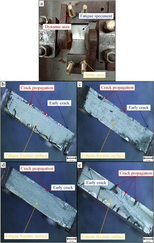 Figure 7. (a) Specimen conditions of fatigue weld joints before being observed under a microscope; Surface condition with angle loading of (b) 10°, (c) 11°, (d) 12° and (e) 13°.
