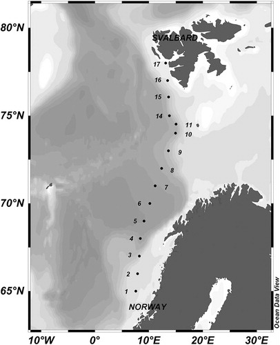 Fig. 1  Sampling stations along the south-to-north transect from continental Norway to Svalbard.