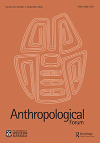 Cover image for Anthropological Forum, Volume 32, Issue 3, 2022