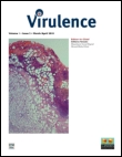 Cover image for Virulence, Volume 5, Issue 7, 2014