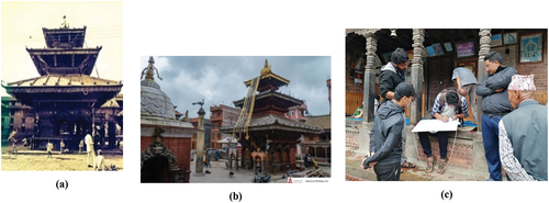 Figure 9. Balkumari Temple (a) Old photos, (b) After restoration Photo, and (c) Survey with local people.