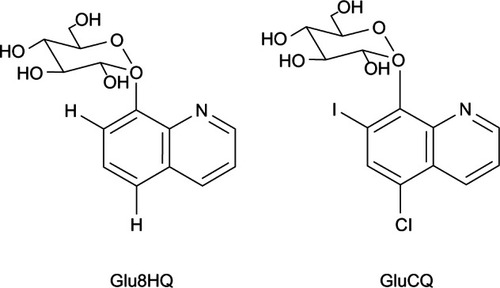 Figure 9 Glucoconjugates of 8-hydroxyquinoline and clioquinol.