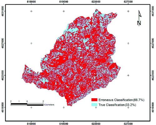 Figure 6. Comparisons of spatial analysis with crown closures and in Landsat TM image.