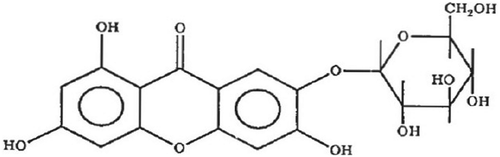 Figure 1. Indoline structure of M.indica L (N719) dye (Horiuchi, Miura, Sumioka and Uchida, Citation2004) downloaded on 26/07/17.