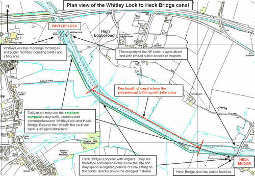 Figure 1 Aire and Calder Navigation, Whitley Lock to Heck Bridge (Crown copyright Ordnance Survey. All rights reserved.)