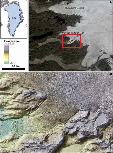 Figure 1. Location of Leverett Glacier. (A) Landsat image indicating the configuration of the Greenland Ice Sheet in the Leverett Glacier region (red box is panel B). (B) ArcticDEM, showing the elevation and structure of Leverett Glacier. The current location of the meltwater portal is indicated by a yellow star. Note the broad depression tracking northeast up-ice from the portal location