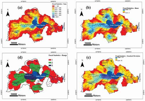 Figure 6. Focal statistics for the streams/rivers in Chaohu Lake Basin: (a) Sum; (b) Mean; (c) Standard Deviation; and (d) Range.