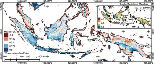 Figure 4. Average correlation of coefficient map of NDVI products estimated from the pairwise comparison between existing NDVI products.