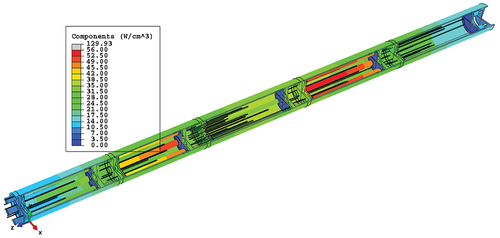 Fig. 17. Component heat rates (in W/cm3) for March 7, 2018.