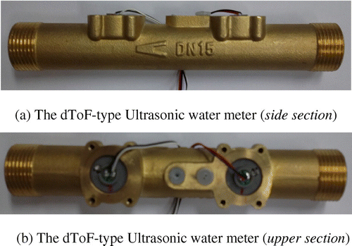 Figure 10. The dToF-type ultrasonic water meter: (a) the dToF-type ultrasonic water meter (side section) and (b) the dToF-type ultrasonic water meter (upper section).