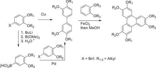 Scheme 2. Synthesis of unsymmetrically substituted hexaalkoxytriphenylenes by reaction of a pre-formed tetraalkoxybiphenyl with dialkoxybenzene.