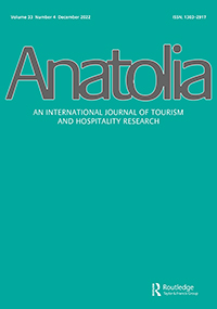 Cover image for Anatolia, Volume 33, Issue 4, 2022