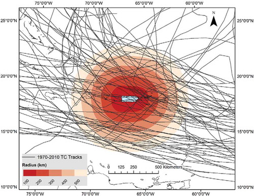 Figure 3. Tracks of all 86 TCs that passed within a 500 km radius of the coast of Puerto Rico.