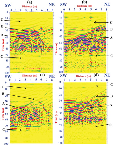 Figure 4. Parallel GPR sections of NE part of Kom Ombo temple represent some reflection events such as (A) hyperbola of extension of Turkish fort mud bricks walls, (B) stratigraphic strata and (C) host medium of silty sand.