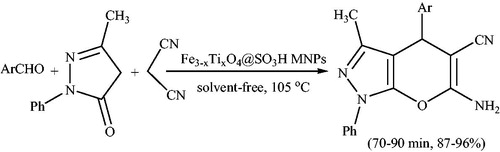 Scheme 104. Preparation of 1,4-dihydropyrano[2,3-c]pyrazoles using Fe3-xTixO4@SO3H nanoparticles.