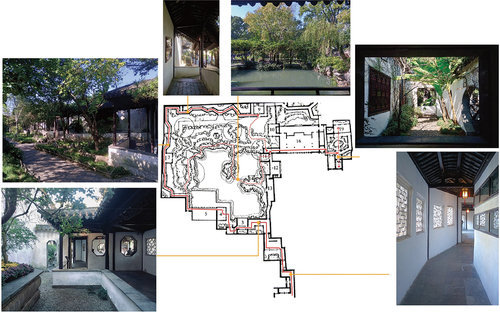 Figure 14. Path analysis of spatial correspondence and guidance in the Lingering Garden.