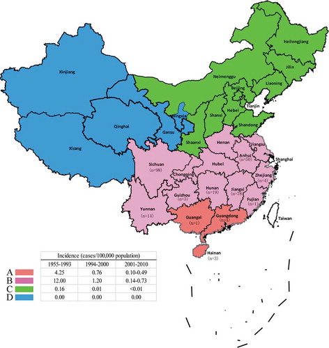 Figure 1. Geographic distribution of 271 L. interrogans isolates and seven vaccine strains from China. The number of isolates recovered from each province included in this study are listed. The provinces colored by pink and orange represent leptospirosis in epidemic areas B and A, respectively and the incidence data was also cited from previous studies. Citation7.
