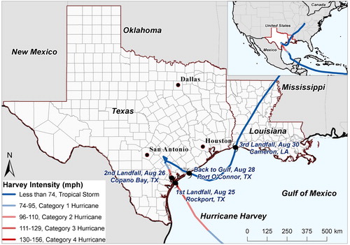 Figure 1. Track and timeline of Hurricane Harvey.