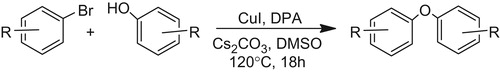 Scheme 1. The synthesis of diaryl ethers 11–14.