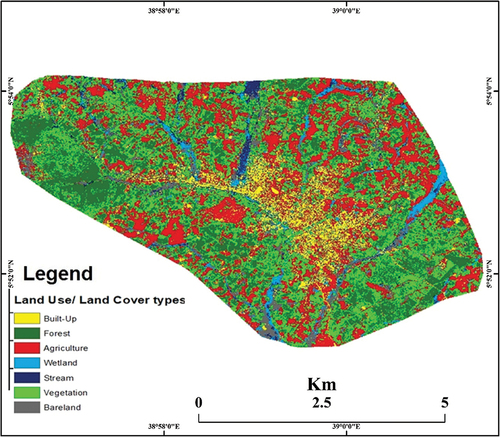 Figure 4. Land use map.