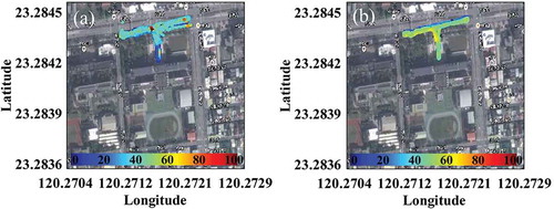 Figure 9. Spatial analysis of PM2.5 mass concentrations (a) before and (b) after the restriction of vehicle idling operation.