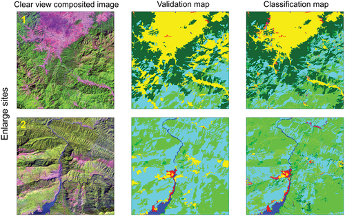 Figure 11. The comparison between the validation maps and reclassified maps. The approximate locations of these two sites are shown in Figure 6.