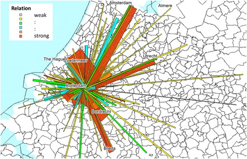 Figure 4. Distribution of trips originating in the city of Rotterdam determined from mobile phone data (coloring and bandwidth indicate relative number of trips)