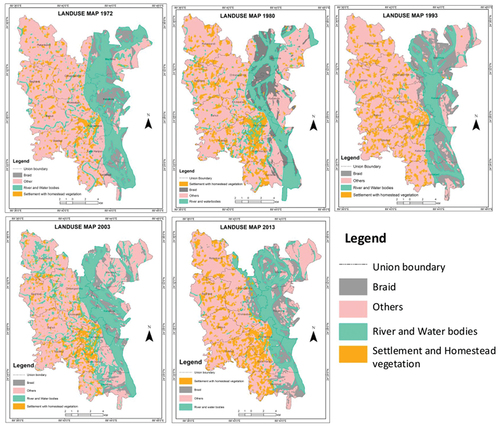 Figure 3. Land cover types and land-use changes of Sirajganj Sadar in the years of 1972, 1980, 1993, 2003, and 2013 using unsupervised classification technique. The cyan color representing the river courses, the brick color showing the existence of settlement and homestead vegetation, and the gray color stands for the char land in the area.