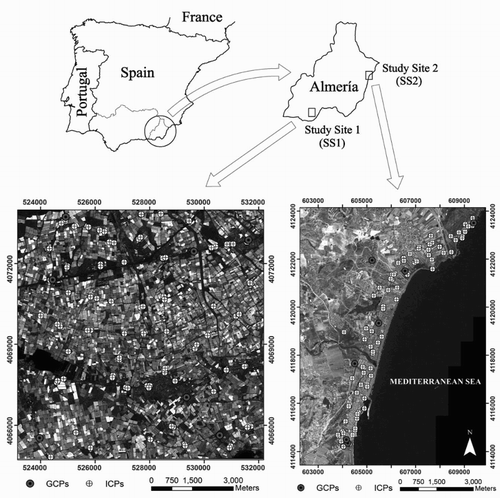 Figure 1. Location of the two study sites in the province of Almería (Spain) showing the distribution of ICPs and GCPs overlaid on panchromatic orthorectified images. Coordinate system: WGS84 UTM Zone 30N.