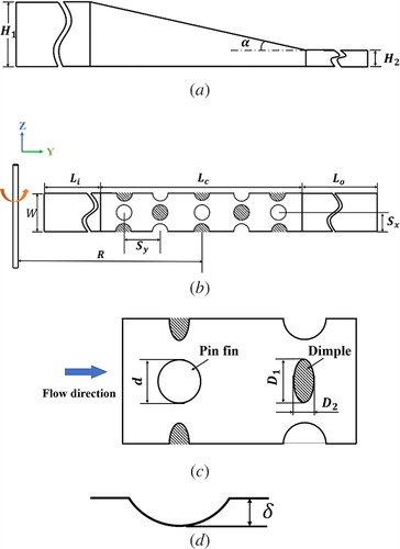 Figure 3. Detailed schematics of the computational model. (a) Wedge duct configuration; (b) Dimpled endwall configuration; (c) Pin fin and dimple configuration; (d) Dimple configuration.