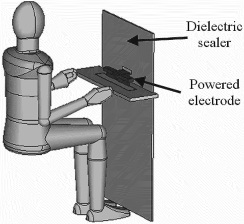 Figure 1. Virtual model of Electromagnetic field (EMF) exposure scenario created with the human virtual model CIOP-MAN in a sitting posture and a model of a dielectric sealer.[26,29]