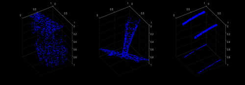 Figure 8. Perform normalization with random rotation of the point cloud model.