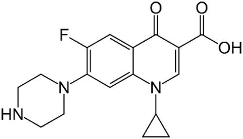 Figure 1. Ciprofloxacin structure.