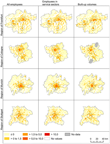 Figure 2. Standardized densities.