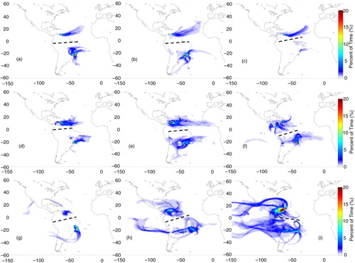 Fig. 4 Origin of air mass based on FLEXPART 14-d back trajectories for cases whose flight layers presented ozone mixing ratios above 40 ppbv over Caracas, Rio de Janeiro or São Paulo in MAM. Colours represent the percent of residence time (or normalised residence time in percent). The columns correspond to flight layers: low troposphere (below 700 hPa) on the left; medium troposphere (between 650 and 380 hPa) on the middle; and upper troposphere (380–180 hPa) on the right panel, while rows correspond to the layers of air mass origin: low troposphere (below 700 hPa) at the top; mid-troposphere (700–380 hPa) on the second line; and from higher altitudes (380 to ~60 hPa) at the bottom panels. The black dashed lines separate trajectories for Caracas from the ones for São Paulo or Rio de Janeiro.