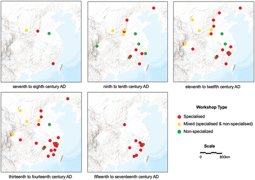 Figure 7. Distribution of the different categories of workshop sites across China by period.