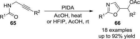 Figure 23 PIDA-mediated synthesis of 2,5-disubstituted oxazoles in AcOH or AcOH-HFIP.