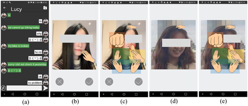 Figure 2. Interface for texting. (a) interface for texting words, (b) interface for the participants’ inputting MST gestures (the avatar is the experimenter), (c) positions of each MST gesture, (d) interface for the participants’ receiving MST gestures (the avatar is the participant), and (e) positions of each MST gesture. We developed this texting interface based on an open-source application (https://github.com/Baloneo/LANC).
