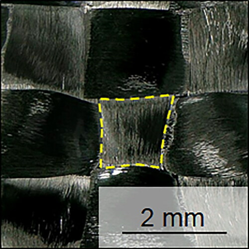 Figure 2. Sample measurements of tow shearing. To measure tow shearing, individual sections created by the fabric weave were outlined and the circularity measured. Values were then compared to a baseline established using the vacuum laminate sample.