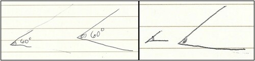 Figure 5. How might students “see” angles?