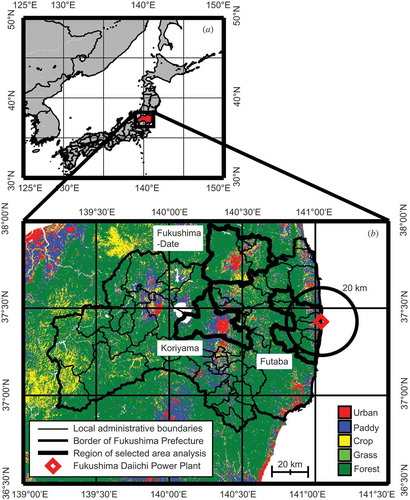 Figure 1. (a) Location of and (b) land cover in Fukushima Prefecture, Japan. Selected analysis areas (b), Futaba, Fukushima-Date, and Koriyama, are marked. The primary land cover class data at 250 m spatial resolution were used as the land cover data.