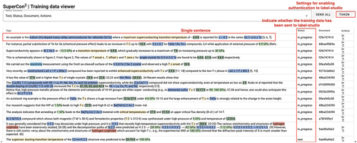 Figure 2. Screenshot of the training data management page in the SuperCon2 interface. Each row contains one potential training data example. Each example is composed of a sentence and its extracted entities (highlighted in colour) with potential annotation mistakes that need to be corrected using an external tool: we used label-studio [Citation17]. The column ‘status’ indicate whether the example has been sent or not to the external tool.