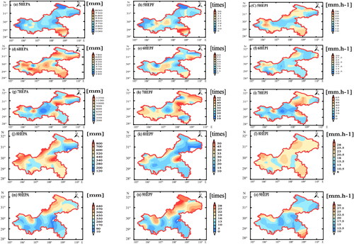 Figure 6. Spatial distribution of HEPA, HEPF and HEPI from May to September in Chongqing during 2011-2021.