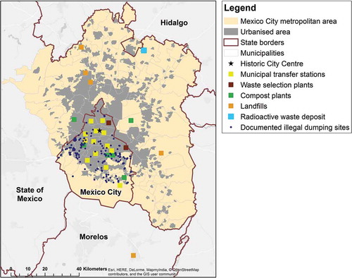 Figure 5. Map of waste infrastructure and illegal dumping sites serving Mexico City. Source: authors’ elaboration based on PAOT (Citation2010) and SEDEMA (Citation2015) and personal observations.