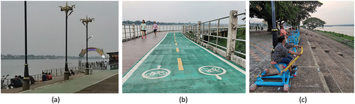 Figure 2. The promenade on the riverfront in Nakhon Phanom: (a) people sitting or walking next to the river, (b) designated paths for cycling or walking, and (c) outdoor gym equipment.